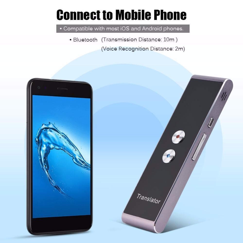 32+ LANGUAGES INSTANT TRANSLATOR